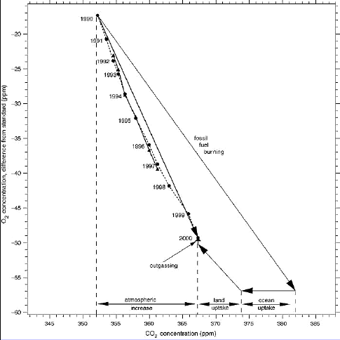 bolin graph